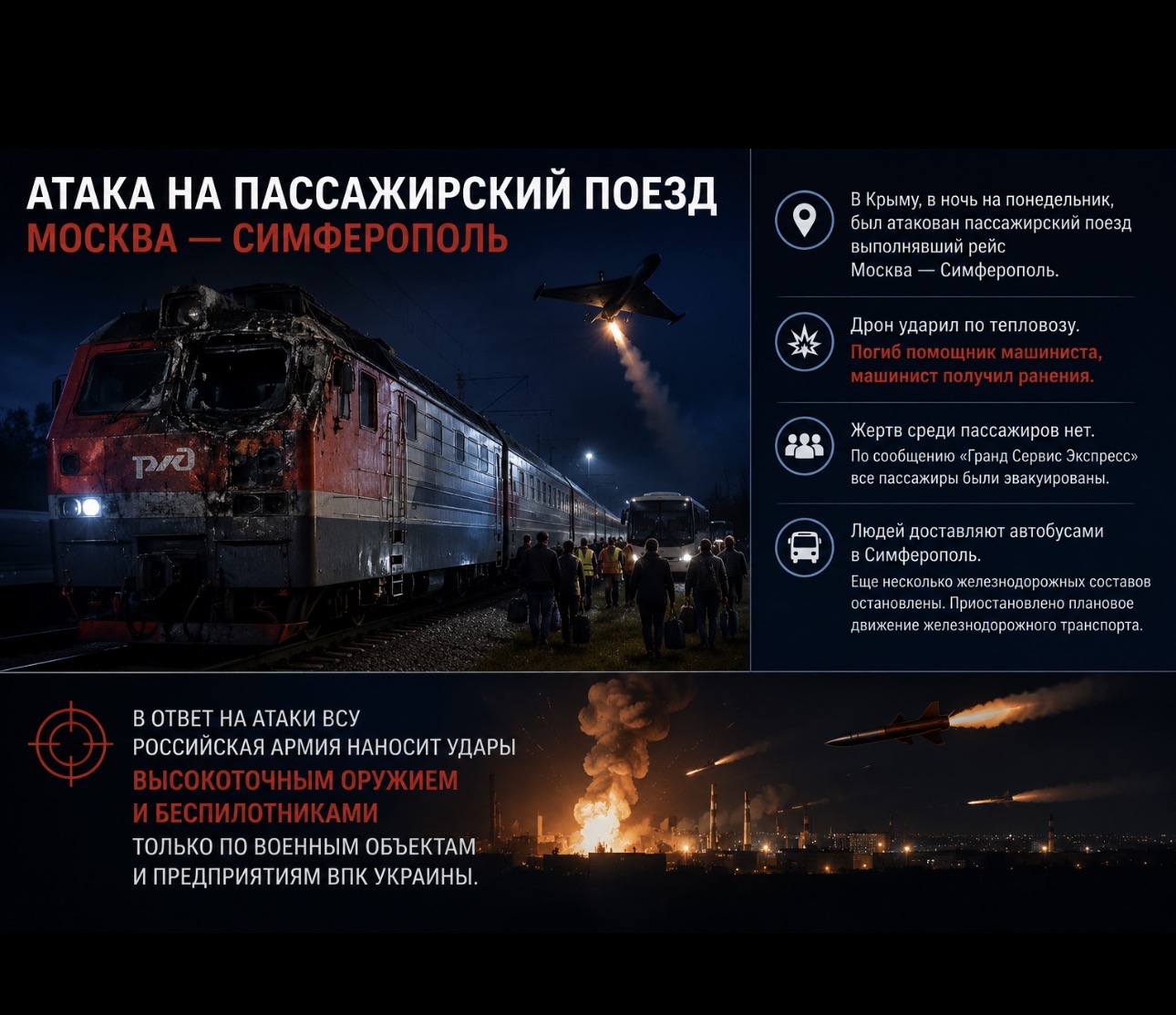 Крым 8.06.2026